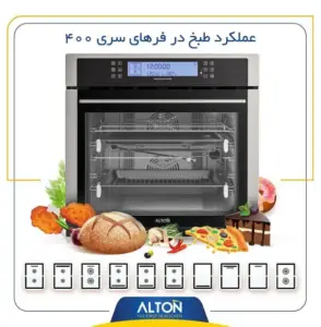 فر دوقلو آلتون مدل V402s