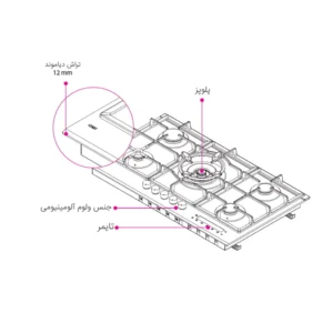 اجاق گاز صفحه ای کن مدل IGT 502+Timer