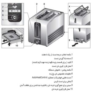 توستر نان بوش مدل Tat7S25