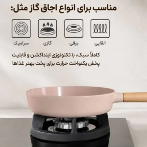 سرویس قابلمه سرامیکی 9 پارچه فیکا (FIKA )