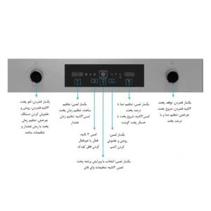 فر توکار تکنوگاز مدل TIE-66261ss