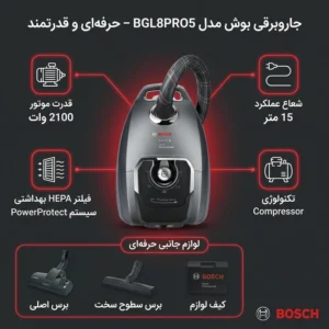 جاروبرقی مدل بوش BGL8PRO5