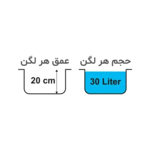 سینک توکار آلتون مدل ST1162